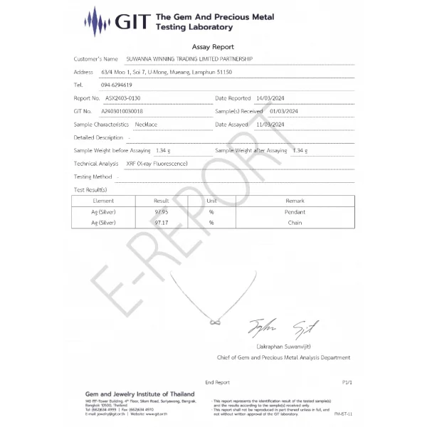 th-11134207-7r98v-lsx025y3q0n129 สร้อยอินฟินิตี้ สร้อยคอเงินแท้